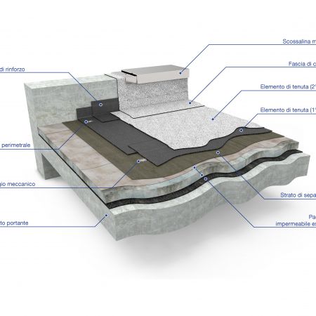 Rifacimento senza integrazione termica di esistente sintetico su supporto cls monolitico